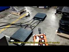 Cartesykj آشکارساز بازی فوق العاده نازک کم مشخصات سیستم تعلیق و مکانیزم رانندگی Hydra را کنترل می کند